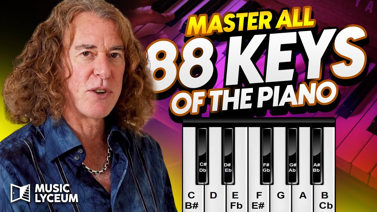 Learn All 88 Keys Of The Piano in 6 Minutes - This Is The Easy Way To Learn
