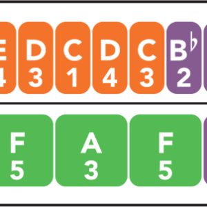 Bach - Invention #8 in F Major